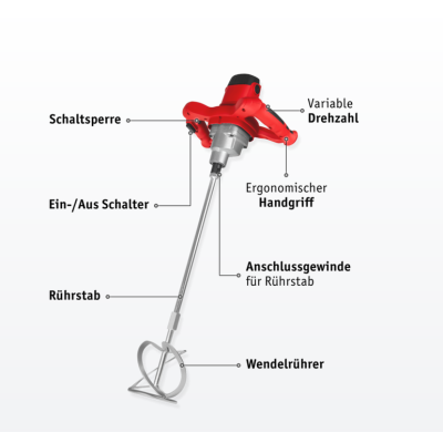 mortelmixer1