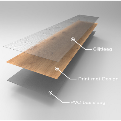 opbouw_pvc_651268981